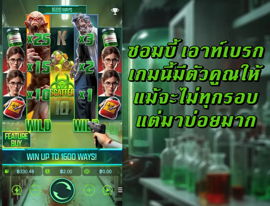 เกมสล็อต PG ซอมบี้ เอาท์เบรก