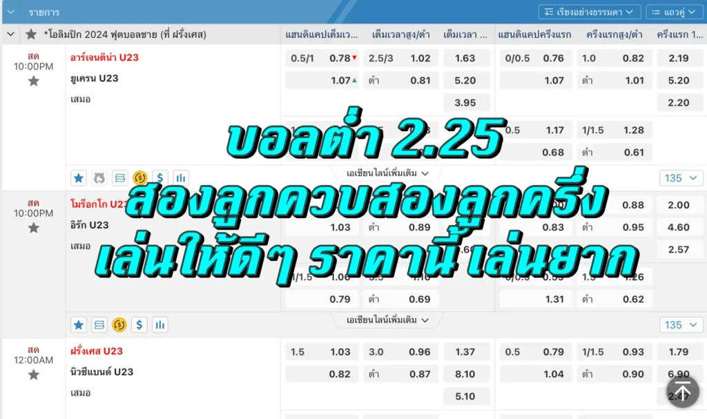 บอลต่ำ 2.25