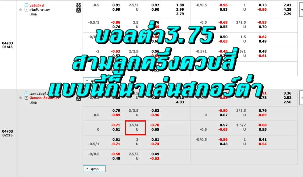 บอลต่ำ3.75