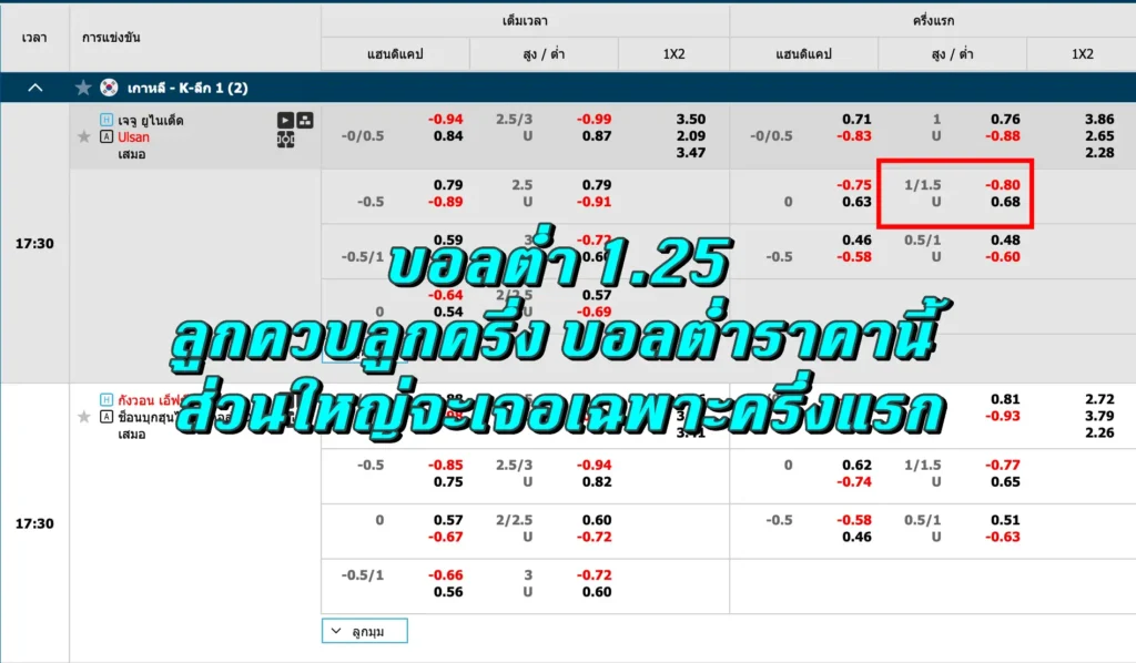 บอลต่ำ 1.25