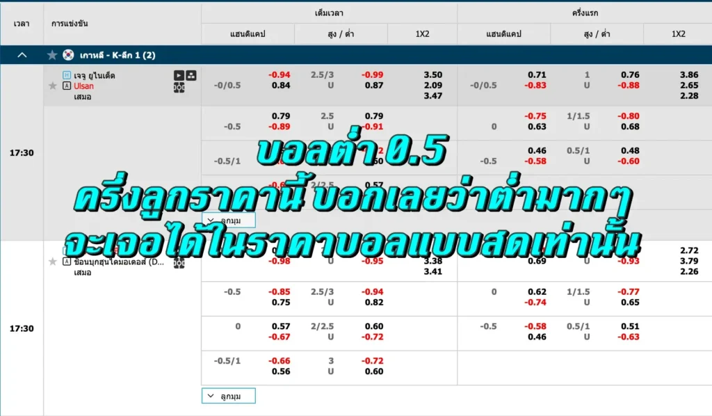 บอลต่ำ 0.5