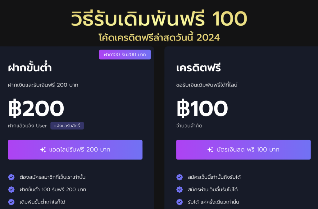 สล็อตเครดิตฟรี 100 ไม่ต้องแชร์ 2024