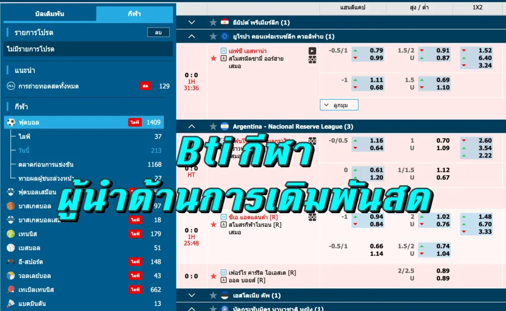 แทงบอล Bti กีฬา รับฟรี 100 บาท